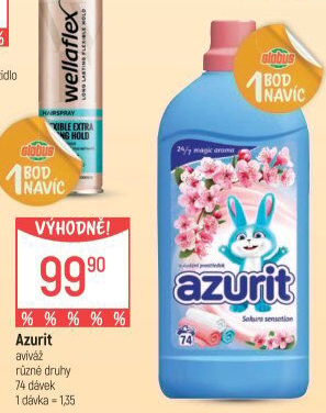 Aviváž Azurit