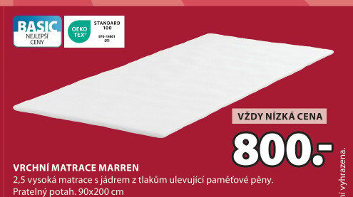 Vrchní matrace