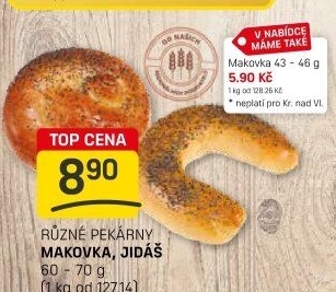 Makovka