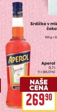 Aperitiv Aperol
