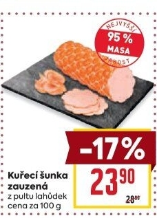 Šunka kuřecí zauzená nejvyšší jakosti