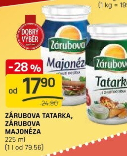 Omáčky Dobrý výběr