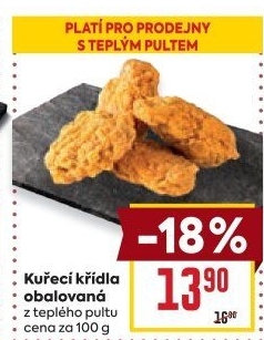 Kuřecí křídla smažená