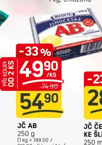 Tuk Jihočeské AB Madeta