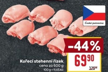 Kuřecí stehenní řízky