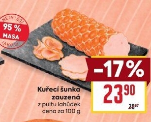 Šunka kuřecí zauzená nejvyšší jakosti