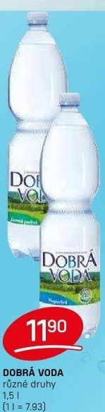 Přírodní voda Dobrá voda
