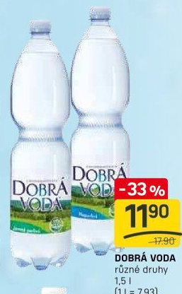 Přírodní voda Dobrá voda