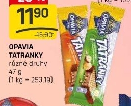 Tatranky Opavia