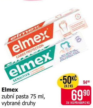 Pasty na zuby Elmex