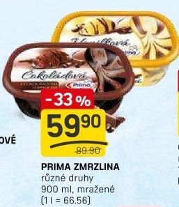 Zmrzlina ve vaničce Prima