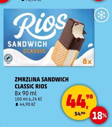 Nanuk Sandwich Rios