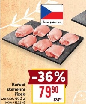 Kuřecí stehenní řízky