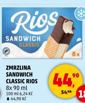 Nanuk Sandwich Rios