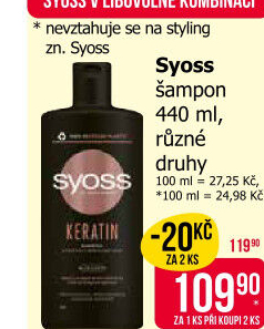 Šampon Syoss