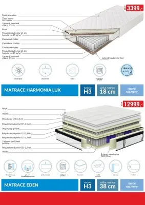 akční leták bauMax 1.4.2025-30.4.2025