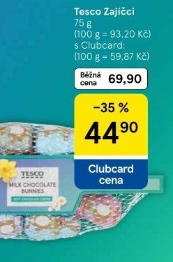 Čokoládoví zajíčci Tesco