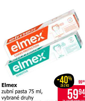 Pasty na zuby Elmex