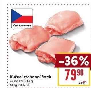 Kuřecí stehenní řízky