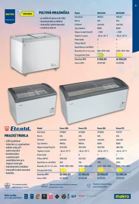 akční leták Makro 23.4.2025-20.5.2025