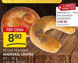 Makovka