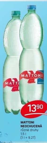 Přírodní voda Mattoni