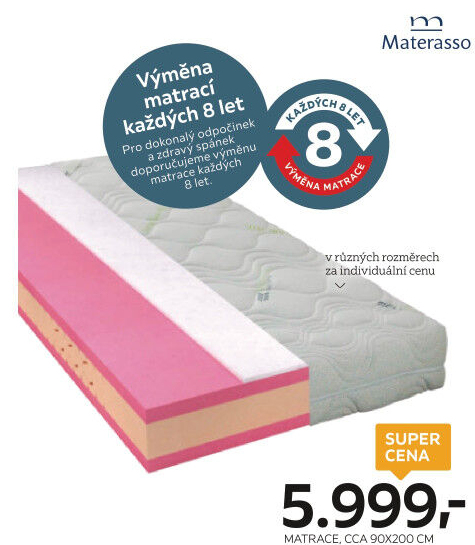 MATRACE