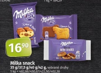 Sladkosti Milka