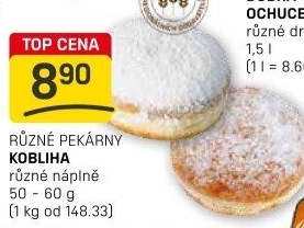 Kobliha s náplní