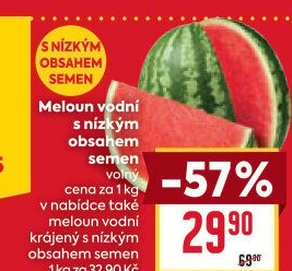 Meloun vodní