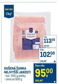 Dušená šunka nejvyšší jakosti Metro Chef