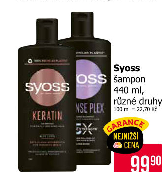 Šampon Syoss