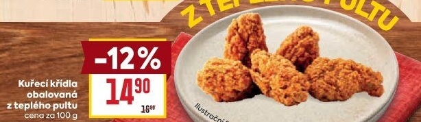 Kuřecí křídla smažená