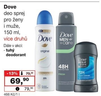Deodorant sprej Dove