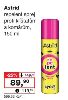 Repelent sprej Astrid