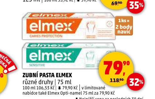 Pasty na zuby Elmex