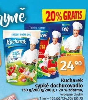Přísady do jídla Kucharek