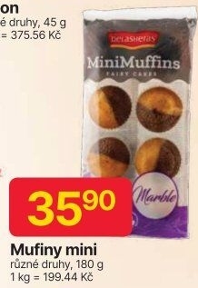 Muffiny mini Delasheras