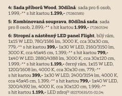 LED PANEL