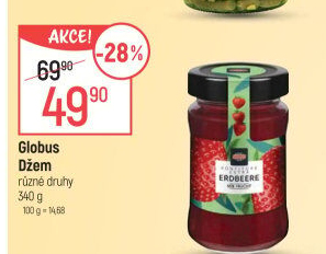 Džem Globus