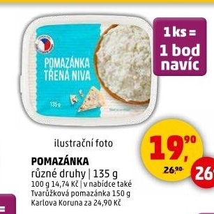 Pomazánky