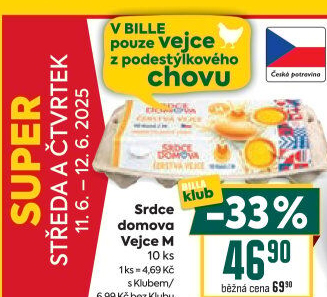 Vejce z podestýlky M Srdce Domova