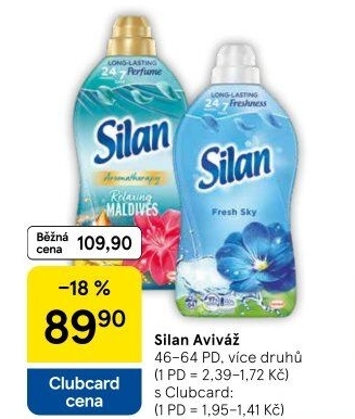 Aviváž Silan