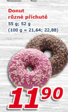 Donut