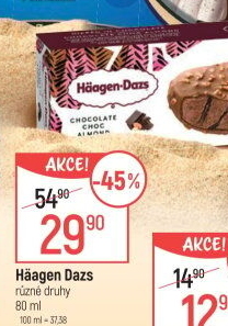 Nanuk Häagen-Dazs