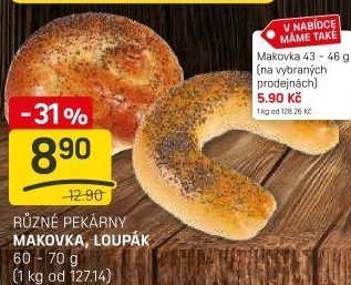 Makovka