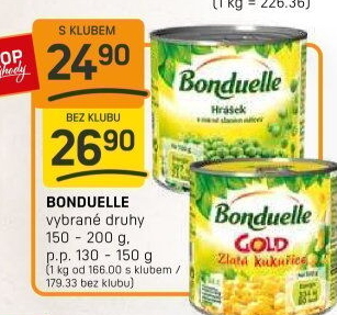 Konzervy zeleninové Bonduelle