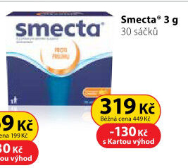 Suspenze proti průjmu Smecta