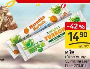 Nanuk Míša