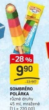 Nanuk Sombréro Polárka